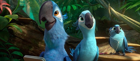 Викторина  «Счастливые родители» «Рио-2: по следам голубых попугаев»