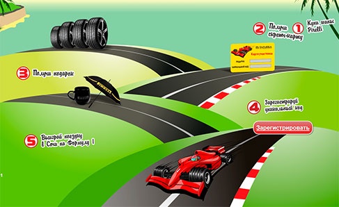 Акция  «Таганка» «C шинами Pirelli на Формулу 1»