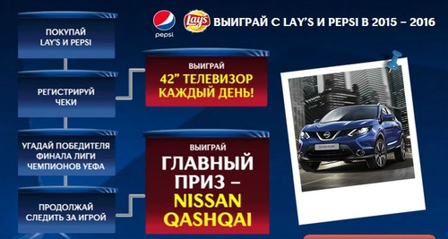 Акция  «Пятерочка» (5ka.ru) «Футбол вкуснее с Lay’s и Pepsi в сети магазинов «Пятерочка»