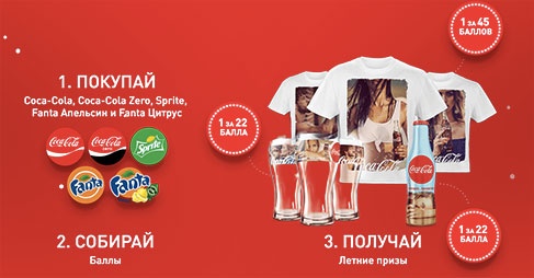 Акция  «Coca-Cola» (Кока-Кола) «Выиграй стакан с летним дизайном!»