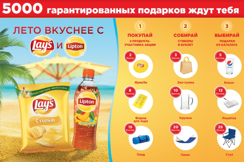 Акция Магазин Верный Смена Фамилии Акция Магазин Верный Смена Фамилии