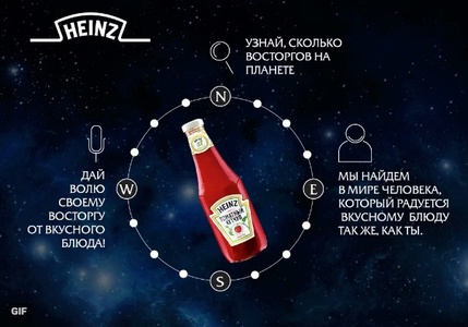 Акция кетчупа «Heinz» (Хайнц) «Восторгов много, Кетчуп один!»