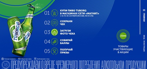 Акция Tuborg в сети Магнит (Москва, МО и Санкт-Петербург)  «Чековая программа»