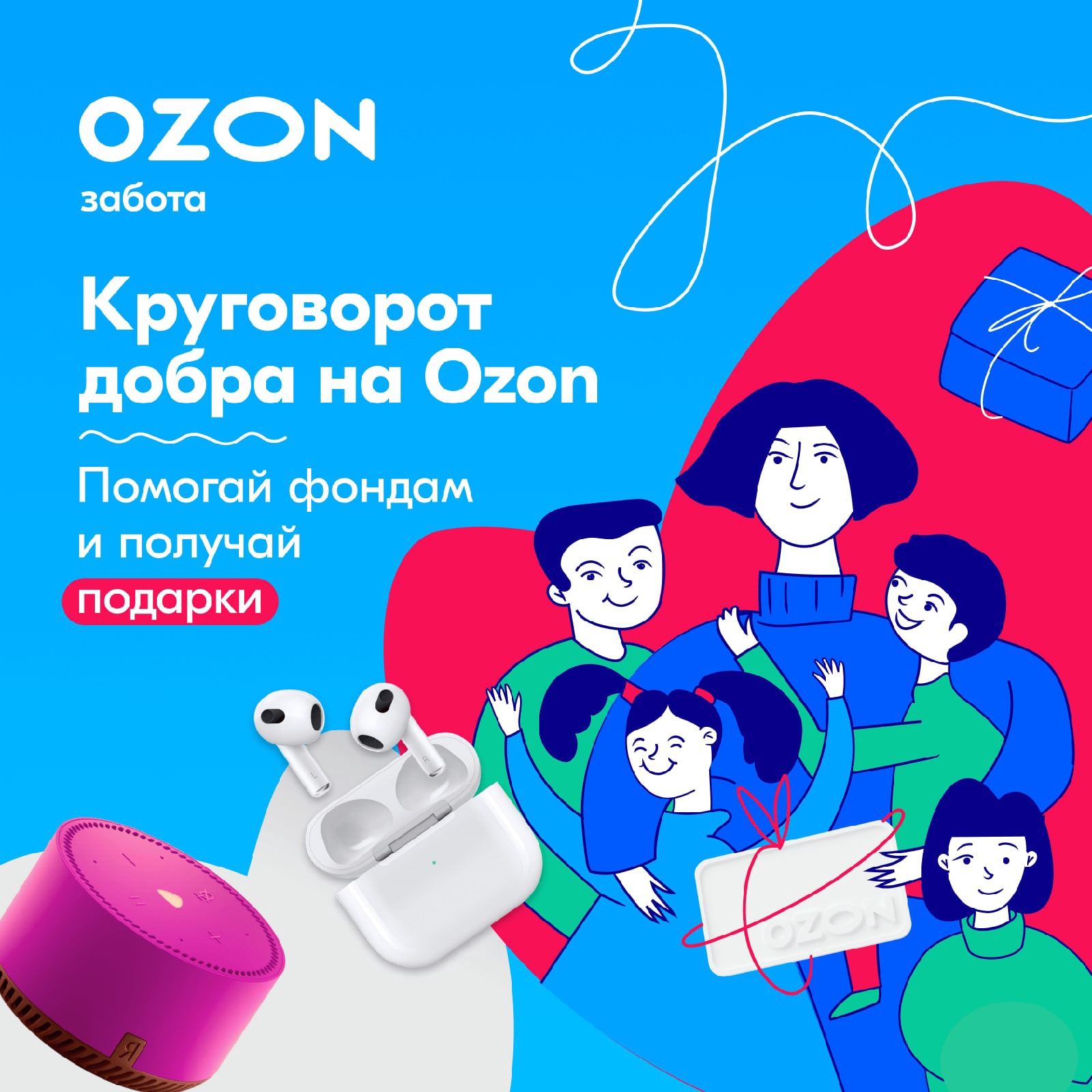 Купить Акции Озон Цена