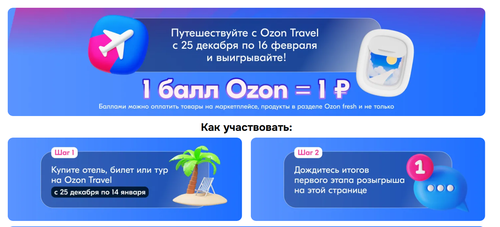 Акция Ozon Travel «Розыгрыш более 1 000 000 баллов Ozon»