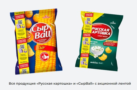 Акция Русскарт, Яндекс Плюс: