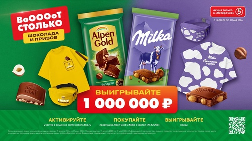 Акция шоколада «Milka» (Милка) «Вооооот столько удовольствия»