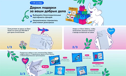 Акция  «Ozon» (Озон) «Розыгрыш призов от Ozon Заботы»