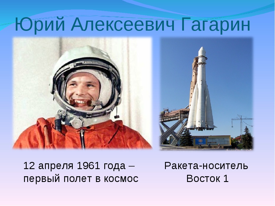 12 апреля первый полет человека в космос. Первый полёт в космос Юрия Гагарина.