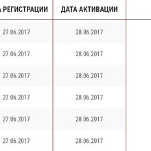 Денежка на телефон от Чудо от https://proactions.ru/actions/food/chudo/1-000-000-rublej-na-semejnuyu-mechtu.html