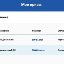 150 рублей от Роллтон