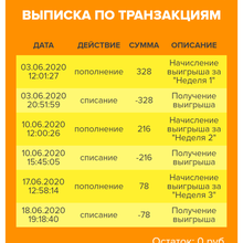Яндекс деньги от Мажитэль