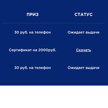 Сертификат от Черкизово