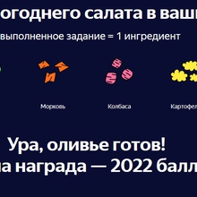 2022 балла от Яндекс