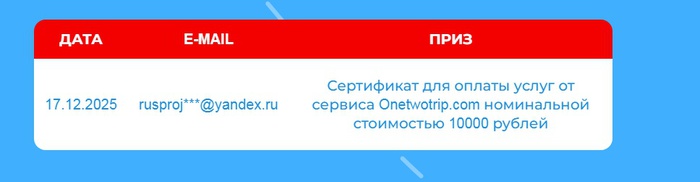 Приз акции Рот Фронт «Открывайте РФ»