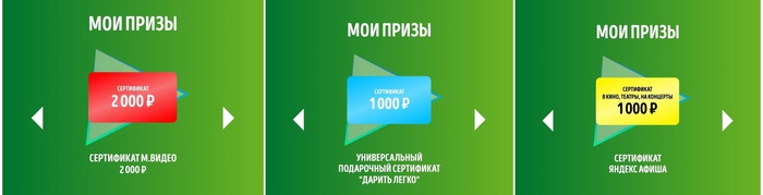 Приз акции Dirol «Включи вкус Dirol»