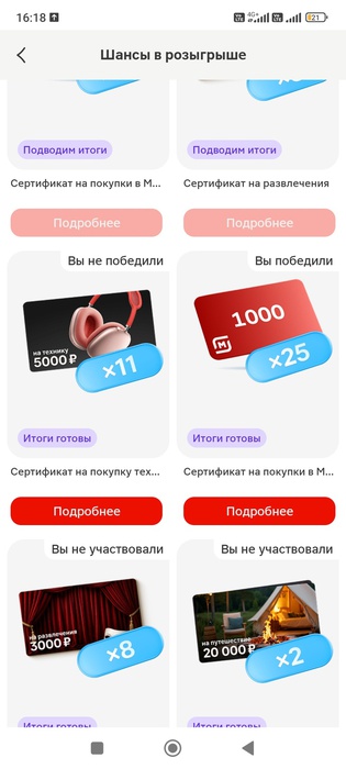Приз акции Магнат «Максимальное удовольствие для идеальных моментов!»