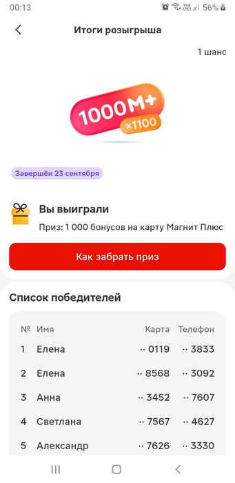 Приз акции Felix «FELIX® ждёт – в путешествие зовёт»
