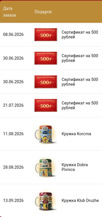 Приз акции Zatecky Gus «Собирай кружки!»